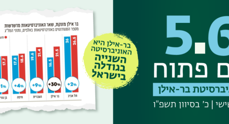 יום פתוח בקמפוס: שישי, 5.6.26, כ' בסיוון